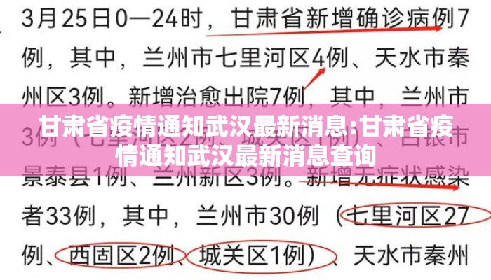 甘肃省疫情通知武汉最新消息:甘肃省疫情通知武汉最新消息查询