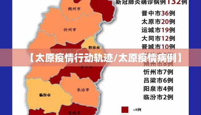 【太原疫情行动轨迹/太原疫情病例】