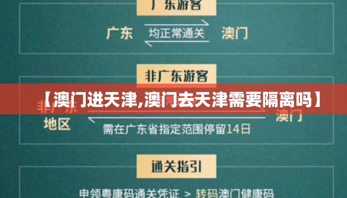 【澳门进天津,澳门去天津需要隔离吗】
