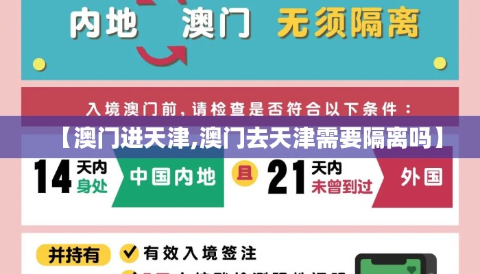 【澳门进天津,澳门去天津需要隔离吗】