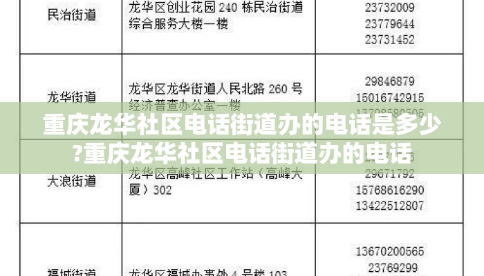 重庆龙华社区电话街道办的电话是多少?重庆龙华社区电话街道办的电话