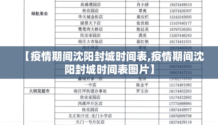 【疫情期间沈阳封城时间表,疫情期间沈阳封城时间表图片】