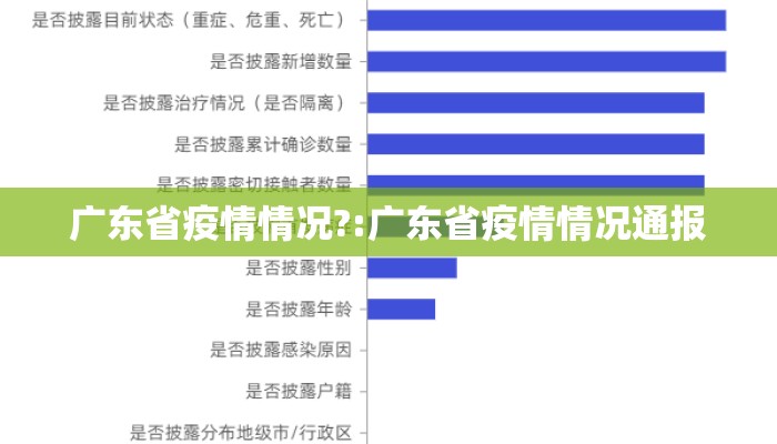 广东省疫情情况?:广东省疫情情况通报