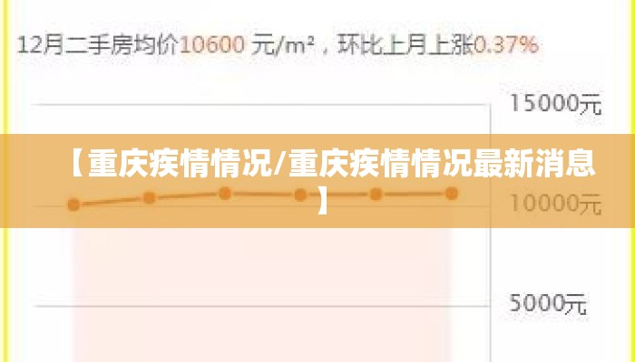 【重庆疾情情况/重庆疾情情况最新消息】