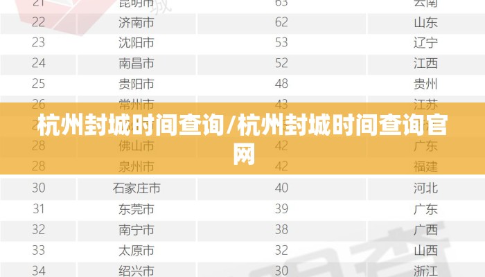 杭州封城时间查询/杭州封城时间查询官网