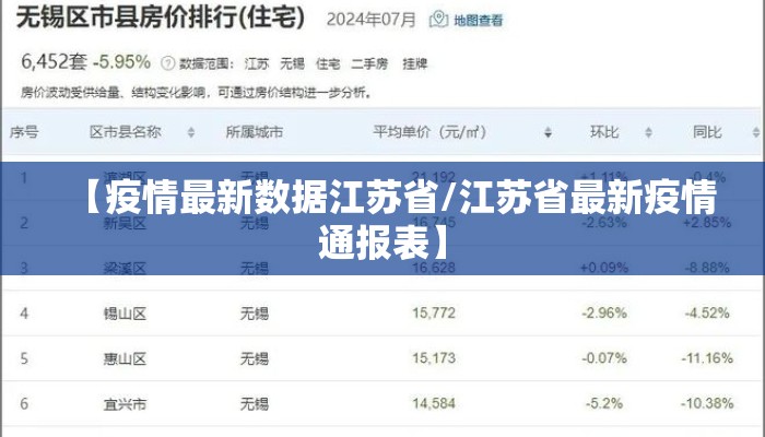 【疫情最新数据江苏省/江苏省最新疫情通报表】