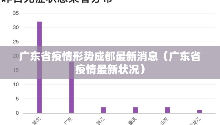 广东省疫情形势成都最新消息（广东省疫情最新状况）