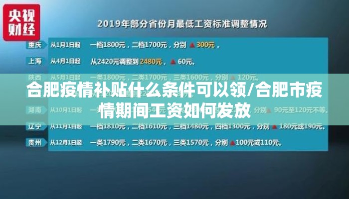 合肥疫情补贴什么条件可以领/合肥市疫情期间工资如何发放