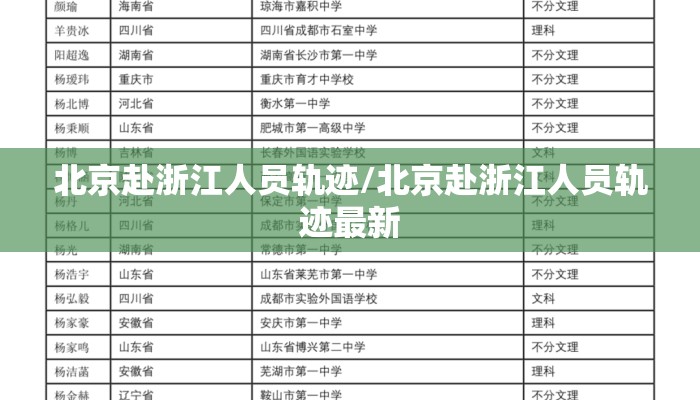 北京赴浙江人员轨迹/北京赴浙江人员轨迹最新