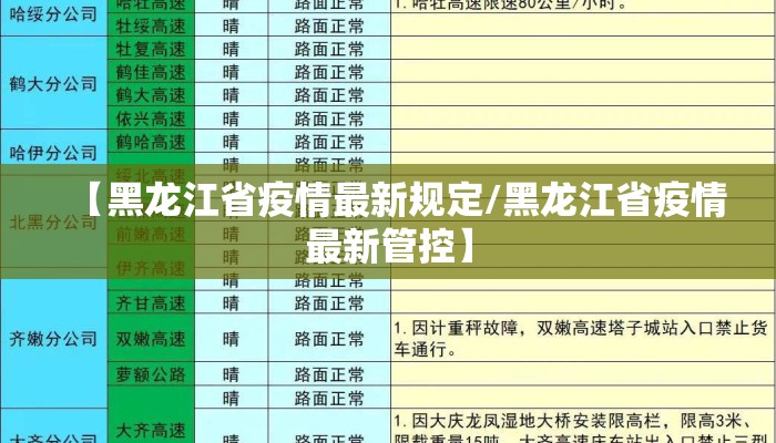 【黑龙江省疫情最新规定/黑龙江省疫情最新管控】