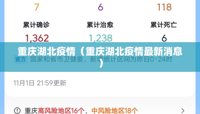 重庆湖北疫情（重庆湖北疫情最新消息）