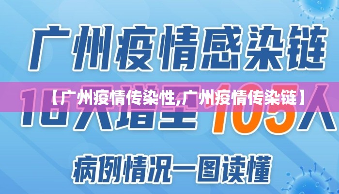 【广州疫情传染性,广州疫情传染链】