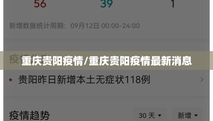 重庆贵阳疫情/重庆贵阳疫情最新消息