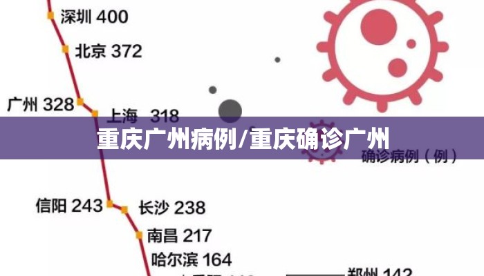 重庆广州病例/重庆确诊广州