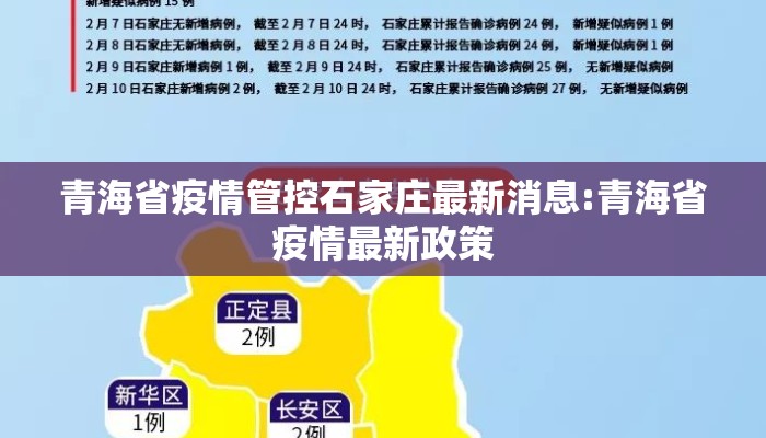 青海省疫情管控石家庄最新消息:青海省疫情最新政策