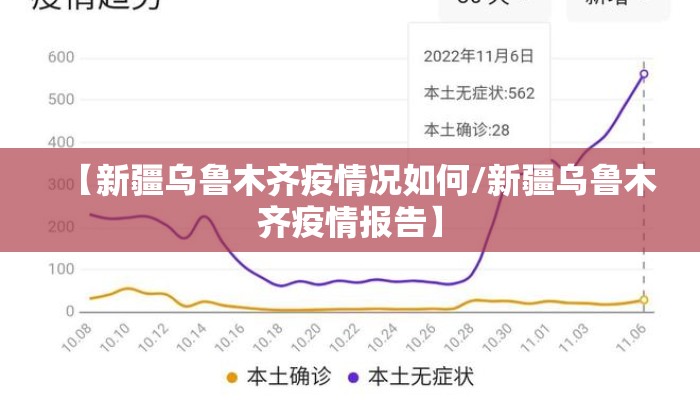 【新疆乌鲁木齐疫情况如何/新疆乌鲁木齐疫情报告】