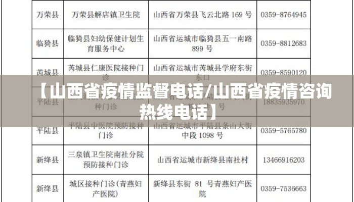 【山西省疫情监督电话/山西省疫情咨询热线电话】