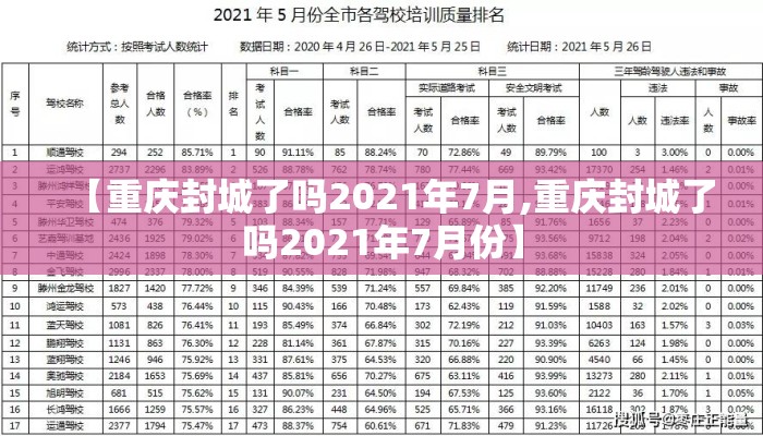 【重庆封城了吗2021年7月,重庆封城了吗2021年7月份】