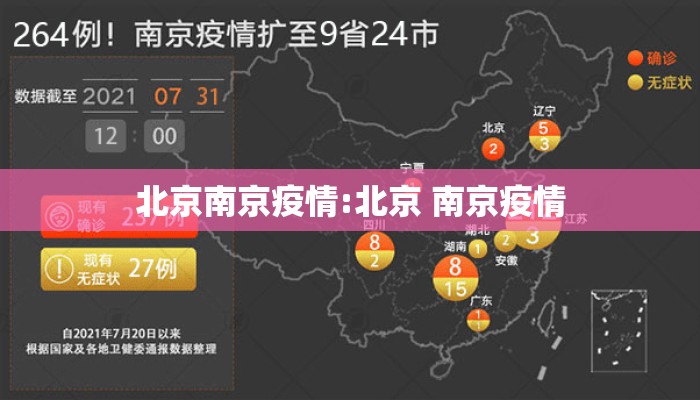 北京南京疫情:北京 南京疫情