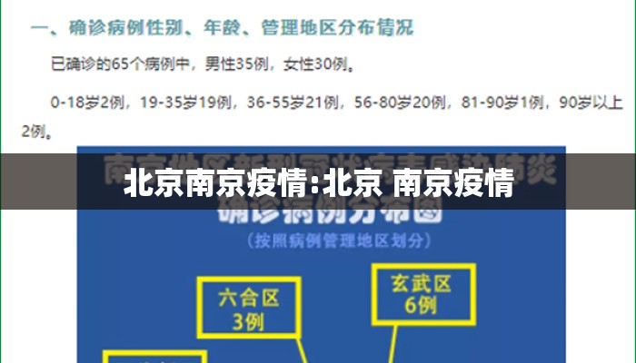 北京南京疫情:北京 南京疫情