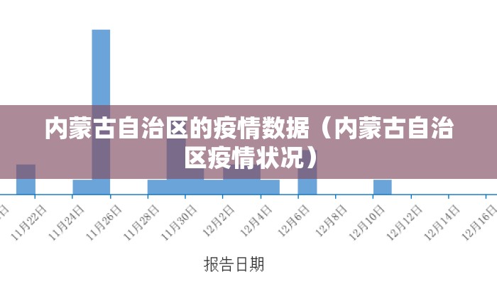 内蒙古自治区的疫情数据（内蒙古自治区疫情状况）