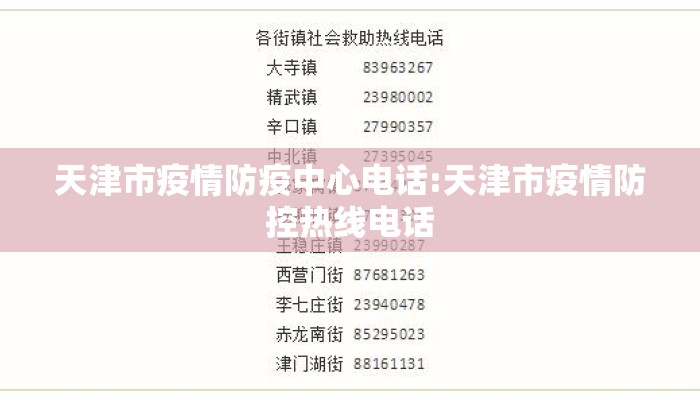 天津市疫情防疫中心电话:天津市疫情防控热线电话