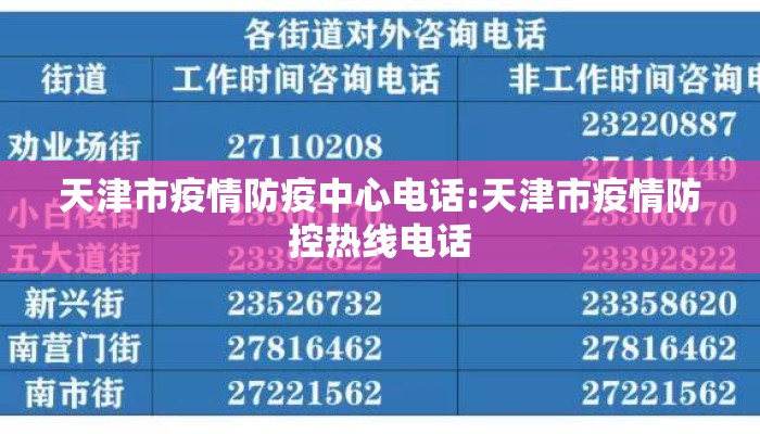 天津市疫情防疫中心电话:天津市疫情防控热线电话