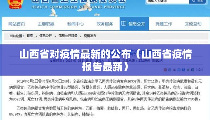 山西省对疫情最新的公布（山西省疫情报告最新）