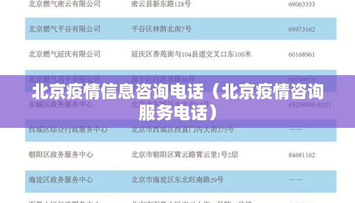 北京疫情信息咨询电话（北京疫情咨询服务电话）