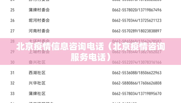 北京疫情信息咨询电话（北京疫情咨询服务电话）