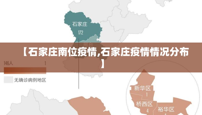 【石家庄南位疫情,石家庄疫情情况分布】