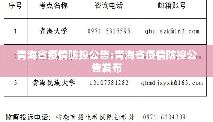 青海省疫情防控公告:青海省疫情防控公告发布 青海省疫情防控公告:青海省疫情防控公告发布