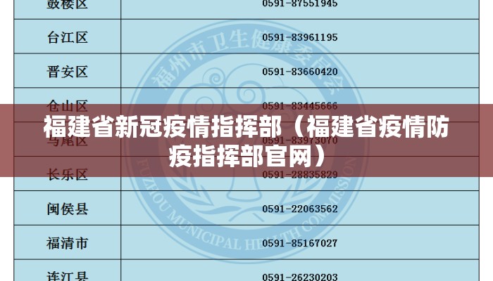 福建省新冠疫情指挥部（福建省疫情防疫指挥部官网）