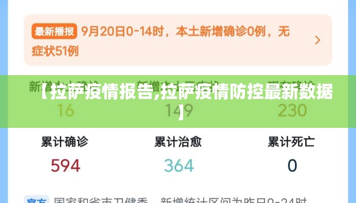 【拉萨疫情报告,拉萨疫情防控最新数据】