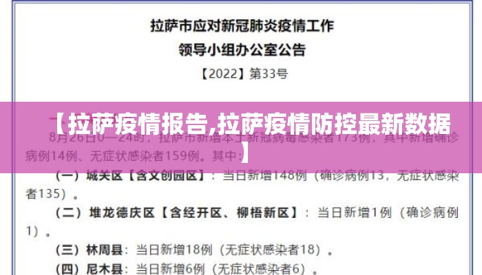 【拉萨疫情报告,拉萨疫情防控最新数据】
