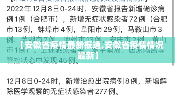 【安徽省疫情最新报道,安徽省疫情情况最新】