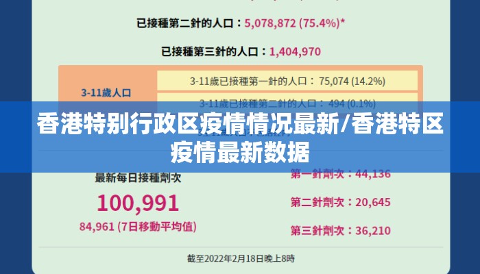 香港特别行政区疫情情况最新/香港特区疫情最新数据