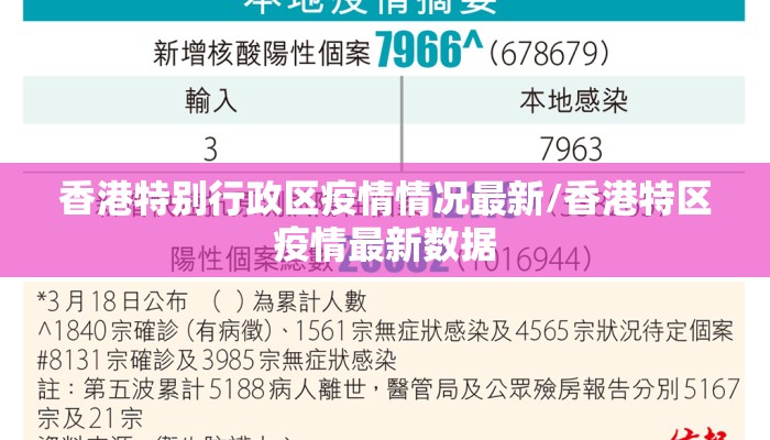 香港特别行政区疫情情况最新/香港特区疫情最新数据