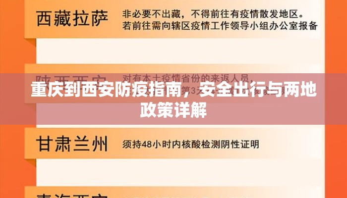 重庆到西安防疫指南，安全出行与两地政策详解
