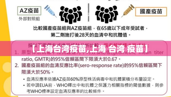 【上海台湾疫苗,上海 台湾 疫苗】