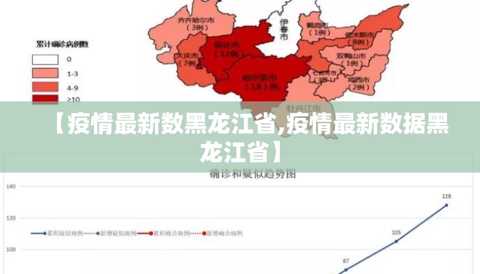 【疫情最新数黑龙江省,疫情最新数据黑龙江省】