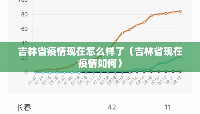 吉林省疫情现在怎么样了（吉林省现在疫情如何）