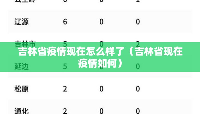 吉林省疫情现在怎么样了（吉林省现在疫情如何）