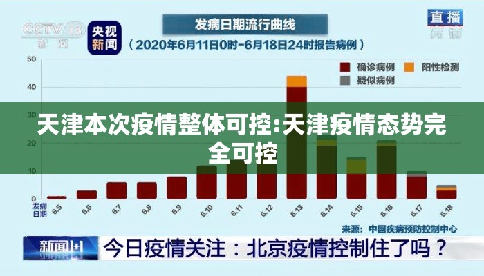 天津本次疫情整体可控:天津疫情态势完全可控