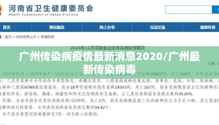 广州传染病疫情最新消息2020/广州最新传染病毒
