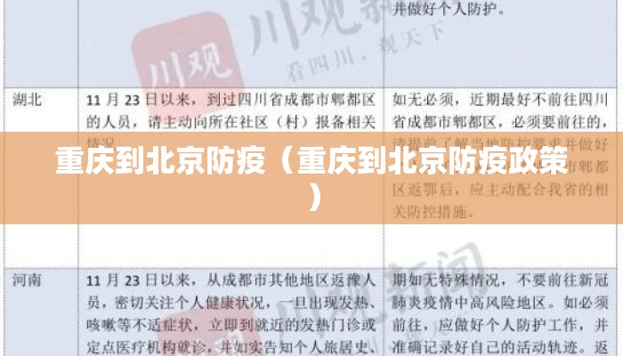 重庆到北京防疫（重庆到北京防疫政策）