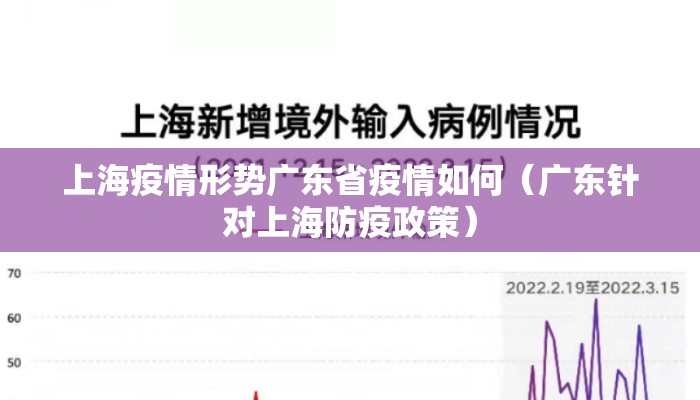 上海疫情形势广东省疫情如何（广东针对上海防疫政策）