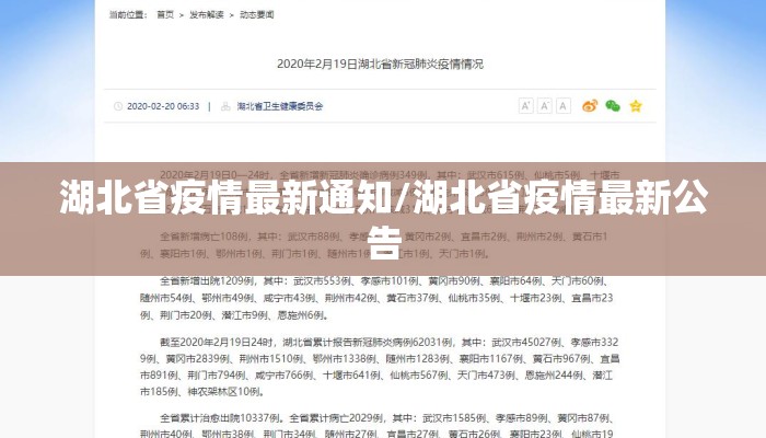 湖北省疫情最新通知/湖北省疫情最新公告