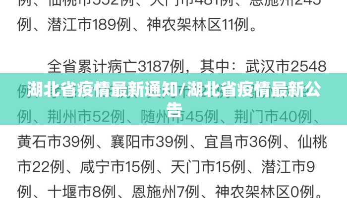 湖北省疫情最新通知/湖北省疫情最新公告