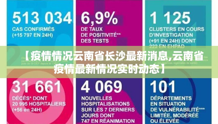 【疫情情况云南省长沙最新消息,云南省疫情最新情况实时动态】